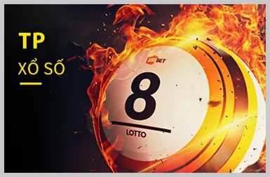 Đội ngũ hỗ trợ khách hàng fun97 code